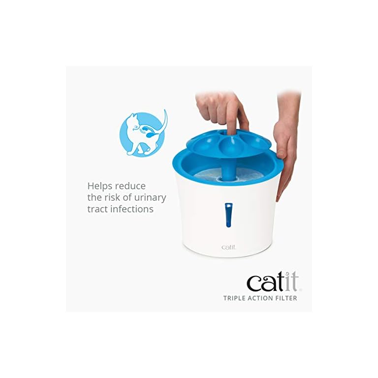 Replacement Cat Drinking Fountain Filters