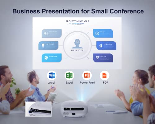 4K Projector With Wifi And Bluetooth 5.2, Wimius Newest P60 480 Ansi Lumens Portable Projector Dust Proof Supports 4P/4D Keystone, 50% Zoom, Ppt, 200000H Led For Smartphone, Laptop, Ps5, Tv Stick #TOP5