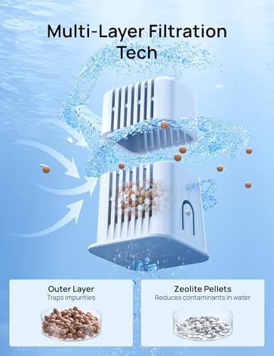 Image of DREO Scale-inhibitor Cartridge 3-Pack for Evaporative Humidifier, Compatible with DREO Humidifier 774S, Improve Water Quality, Healthier Mist Output, Eliminate White Dust, Easy to Clean, Replaceable