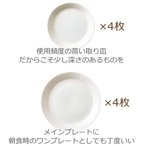  食器セット 4枚 Amazon.co.jp: 【ファミリーセット】 amazon family-set 日本製