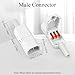 BE-TOOL 2PCS Female Power Cord Quick Connectors – Inline Plug Adapter, 0.2-2.0mm² Wire Compatibility for Home/Office Equipment (White)