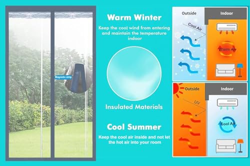 Image of The Furnishing Tree Magnetic Transparent AC Door Curtain | PVC Material | Self-Closing Magnetic Seal | Keeps Cool Air Inside | Dustproof Door Cover for Home & Office, HxW-210x100 CM, 0.30MM ThickClear