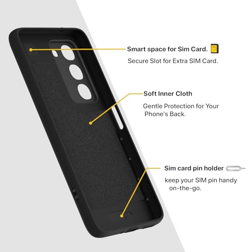 Image of Pikkme Back Cover for Realme P4R 5G Camera Protection 3D Hexa Cube Design Silicone Protective Bumper Case (Black)