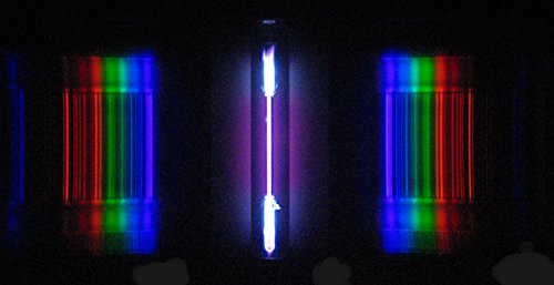 Image of Rainbow Symphony Diffraction Grating Glasses, Linear, 500 Line /millimeters, Made in USA, Package of 100