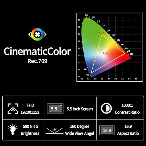 Smart professional color grading monitor Bundle product image