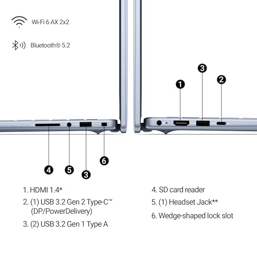 Image of Dell Inspiron 14 Laptop, Intel Core i3-1305U Processor, 8GB, 512GB, Intel UHD Graphics, 14 inch (36.06cm) FHD+ 300nits Display, Backlit Keyboard, Win 11 + Office H&S 2024, Ice Blue, 1.54kg