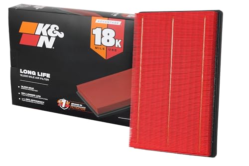 K&N Engine Air Filter: Long Life 18 000 Mile Replacement Air Filter: Compatible with 2002-2026 Dodge Ram Truck V6/V8/V10 (1500 2500 3500 4500 5500) KNA-2247