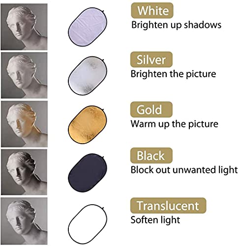 Image of 40 inchx60 inch /100x150cm Photo Video Studio Multi Collapsible Disc Lighting Reflector 5 Colors in 1 Set Translucent, Silver, Gold, White, and Black for Studio or Any Photography Situation