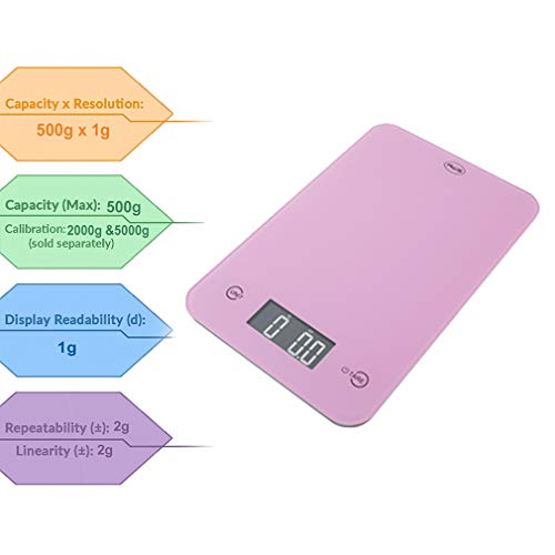 American Weigh Scale Onyx Series Digital Multifunction Kitchen Weight Scale, Pink, 11Lbs X 0.1Oz (Onyx-5K-Pk) #TOP1