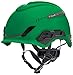 MSA 10194786 H1 V-Gard Helmet With Fas-Trac III Ratchet Suspension | Polyethylene Shell, Superior Impact Protection, Self Adjusting Crown Straps - Standard Size in Green