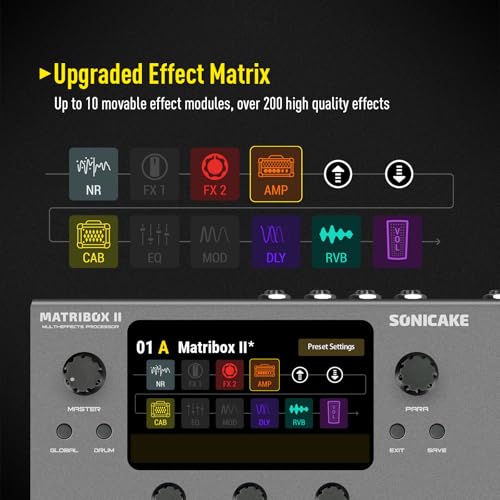 Image of SONICAKE QME-100 Matribox II Guitar Effect Pedal Multi-Effects Processor with Expression Pedal Guitar Bass Amp Modelling IR Cabinets Simulation FX Loop MIDI Stereo OTG USB Audio Interface
