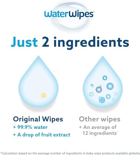 WaterWipes Doğal Islak Mendil 60 Adet - Görsel 5