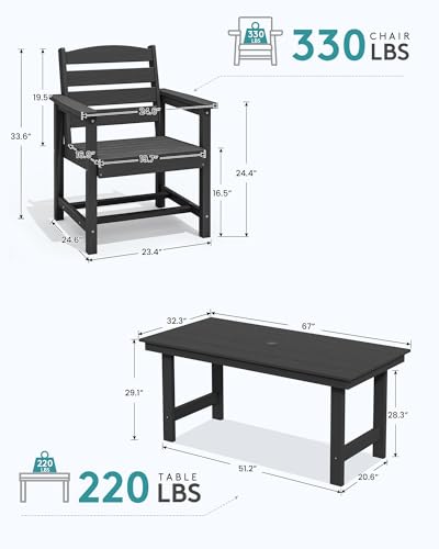 Serwall 7-Piece Patio Dining Table Sets, Outdoor Hdpe Dining Furniture Set With Umbrella Hole Cut-Out Table And 6 Chairs thumb #1