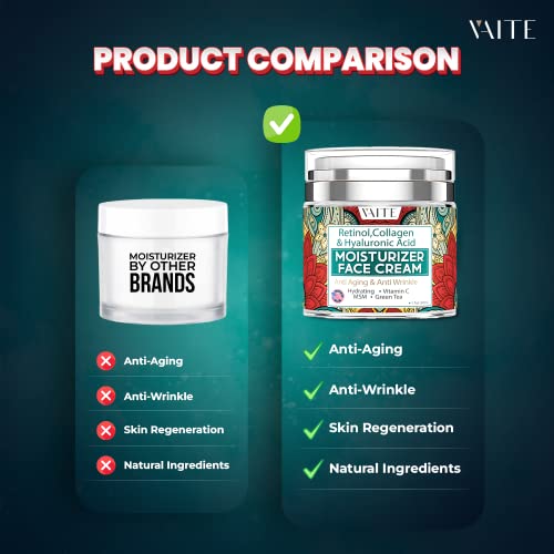 Face Moisturizer Cream - Anti-Aging & Anti Wrinkle Hydrating With Retinol, Collagen & Hyaluronic Acid, Vitamin C,Msm, Green Tea For Day And Night Crema Facial Products For Men And Womens Skin Care #TOP2