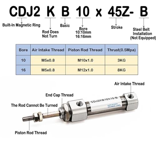 Cylindre hexagonal en acier inoxydable CDJ2KB pour guidage de haute précision
