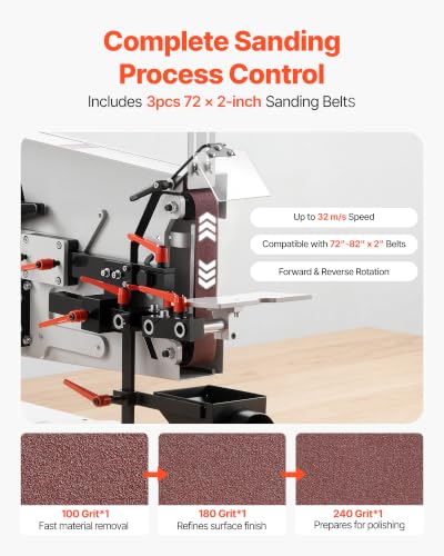 Image of VEVOR Belt Grinder Sander with VFD, 72-82 x 2-Inch Variable Speed Belt Polisher, 1500W Knife Making Machine with 3 Grinding Modes & 3PCS Sanding Belts for Metalworking