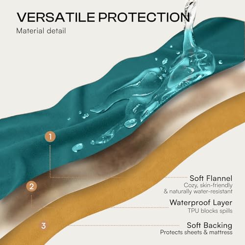 Luciphia 100% Waterproof Blanket for Adults or Large Dogs, Soft Polar Fleece XL Pet Throw Blankets for Bed Couch Protector Washable, Reversible Leakproof Furniture Protection,Teal Camel,82x90 inch - image 3