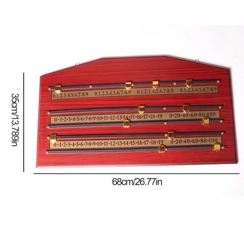 Marcador de Puntos para Billar Snooker miniatura 2