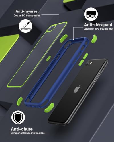Etui iPhone SE 2020 antichoc coque transparente rigide PC silicone vert - 6