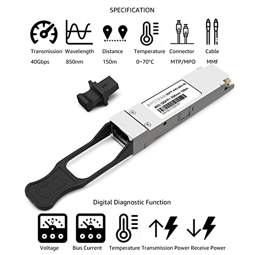 Image of 40GBASE-SR4 QSFP+ Optical Transceiver Module Compatible with Intel E40GQSFPSR 850nm 100m DDM MPO-12 /UPC MMF