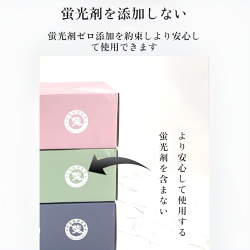 300枚使い捨てキッチン用ふきん キッチンペーパー（20枚/箱-20×20cm-クラスA 非蛍光性/通常 100%ポリエステル）カウンタークロス マイクロファイバークロス ミニ 抗菌 吸水スポンジ 超吸水クロス ダスター 雑巾 台拭き 抹布 ダスター タオル 大容量 丈夫 業務用 グリーン-クラスA 非蛍光性 20枚