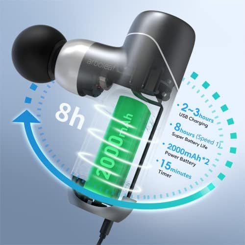 Mini Massage Gun Deep Tissue, arboleaf Muscle Massage Gun 3000rpm, Quiet Muscle Gun Massager 4 Speeds, 0.37kg Portable Percussion Massage Gun for Muscle with 4 Silicone Massage Heads, Type C Charging