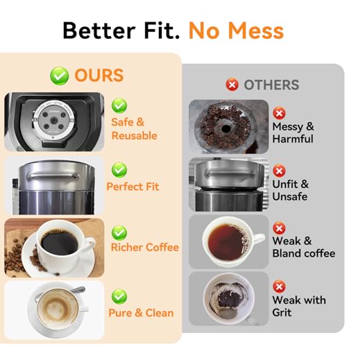 Image of CAPMESSO Reusable K Cups for Keurig: 4 Stainless Steel Coffee Pods 5-hole Metal Coffee Filters for Keurig K Supreme /K Slim /K-Brew Chill /K-Duo Gen 2 with Multistream Technology, No BPA, Durable