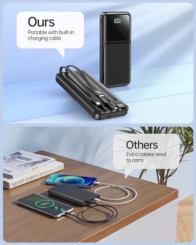 Ronegn PA100 Portable Charger With Built In Cable - 22.5W Fast Charging 20000Mah Slim Power Bank Usb C Led Display Travel Battery Pack 5 Outputs & 3 Inputs thumb #6