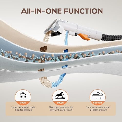 Portable Carpet & Upholstery Spot Cleaner, 15 KPa Powerful Suction Upholstery Cleaner Machine for Pet Stains, Area Rugs, Car Seats & Couches, Stairs with 2 BrushHead and Cleaning Solution - Image 6