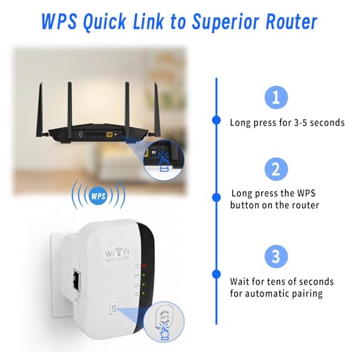 WLAN Verstärker 300 Mbit/s, WiFi Repeater mit LAN-Port & WPS, Internet Verstärker für Hohe Reichweite, 2.4GHz WiFi Extender Kompatibel mit Allen WLAN Routern, Access Point Modus, Weiß