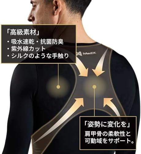 Medix MIRAKIRU STANDARD ロングスリーブ リライブ加工 マッサージ器付 Medix MIRAKIRU STANDARD リライブ加工 ロングスリーブ