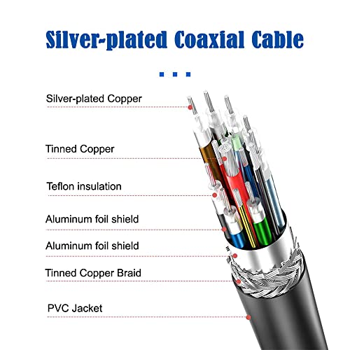 NFHK Angled USB4 Cable 40Gbps with 100W Charging and 8K@60Hz 5K@60Hz USB4.0 Compatible with Thunderbolt3/4 50cm - Image 4