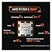 New AMD Ryzen 5 7500F R5 7500F 3.7GHz 6-Core 12-Thread CPU Processor 5NM L3=32M 100-000000597 Socket AM5 Without Cooler