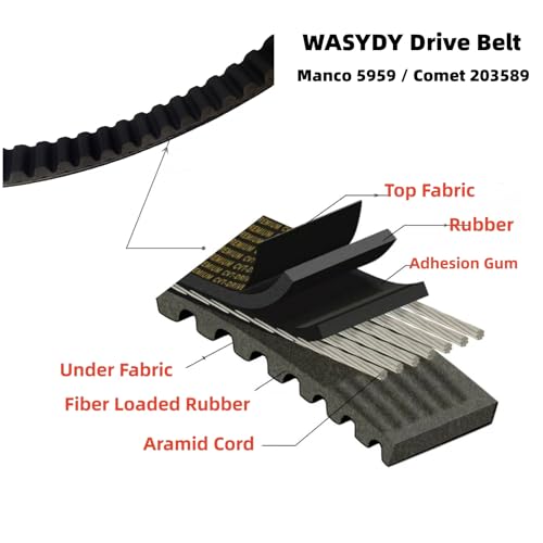 Image of Go Kart Drive Belt for 30 Series Go Kart Torque Converter Drive Belt Replaces Manco 5959 / Comet 203589 /Coleman KT196 /Murray 12-8487(1-Pcak)