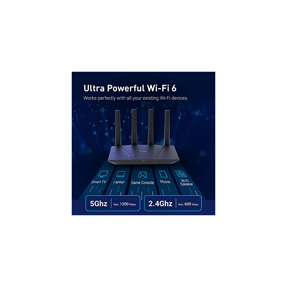 Router WiFi 6 GL.iNet GL-AX1800 - Dual Band, 5 Porte Gigabit, VPN Veloce, Per Fino A 120 Dispositivi - Foto 5