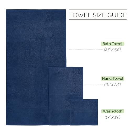 Image of Elegant Comfort 4 Lines Viscose Stripe 6-Piece Towel Set 100% Turkish Cotton High Absorbent Luxury Bathroom Towels Includes 2 Washcloths, 2 Hand and 2 Bath Towels Set, Navy Blue (Pack of 4)