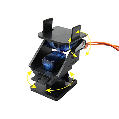 Best Fpv Platform