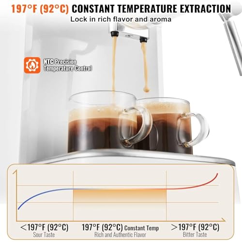 Image of Mann Mart‚15 Bar Semi-Automatic Espresso Machine: Create CAF‚ao¬-Quality Coffee & Latte Art at Home