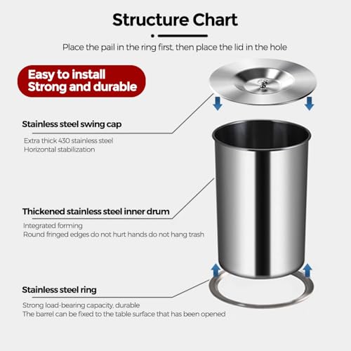 Image of 8L /2.1GAL Embedded Trash Bin with Lid,Trash Chute,Drop-in Trash Can,Built-in Waste Basket for Kitchen,Washbasin, Dining Room,Restaurant (8L-Set（Silver)