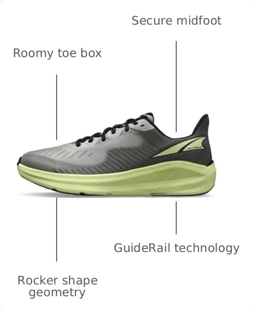 Image of ALTRA Men's Experience Form Road Running Shoe