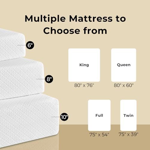 Rolanstar 10-Inch Gel Memory Foam Queen Mattress with Waterproof Protector, Fiberglass Free, CertiPUR-US Certified, Cool & Comfortable Sleep - White