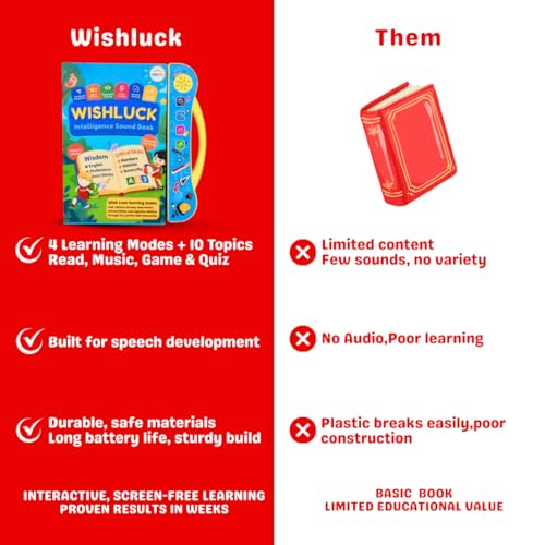 Image of Smart Readers Early Learning Study E-Book (for Kids 3-7 Years) | Interactive Learning & Speech Development | Screen-Free Educational Toy for Toddlers