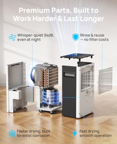 21-Pint Dehumidifier, Dehumidifier for Basement with Drain Hose, 1600 sq ft - Image 3