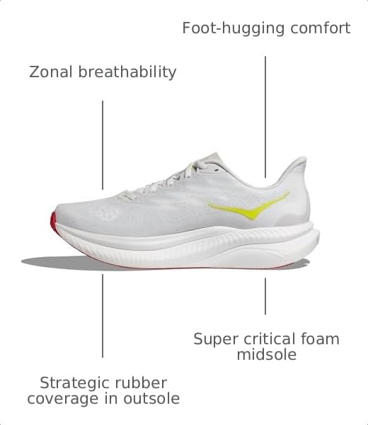 Image of Hoka Mens Mach 6