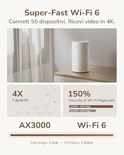 Cudy P2 SA/NSA AX3000 Whole Home Wi-Fi 6, Router Cellulare 5G, MU-MIMO, Slot SIM Sbloccato, App Cudy Mesh, Supporto Server VPN e Client