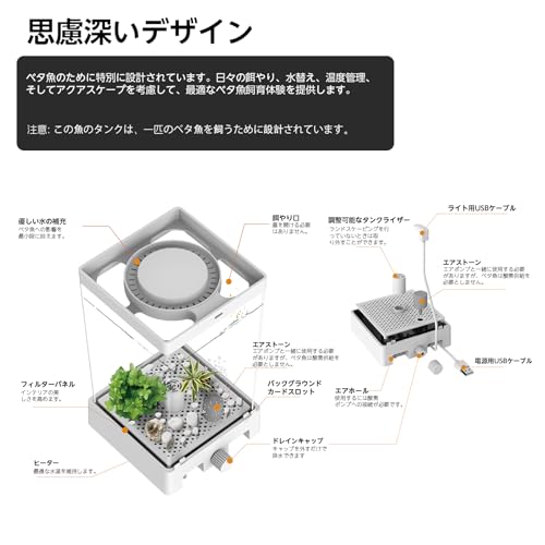 Sheawasy 小型ベタ水槽 1.6L XMYG-1111 の商品画像 5
