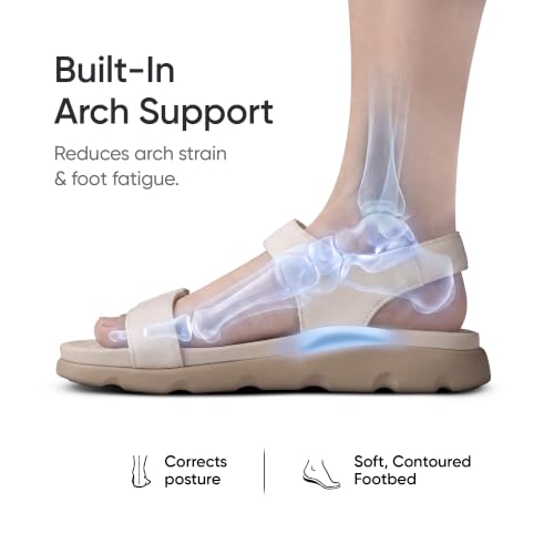 Image of Frido Cloud Comfort Back Strap Sandals for women, Stylish Sandals with Ergonomic Arch Support, Soft Cushioned Footbed & Breathable Canvas Upper for Work, Travel & Outings