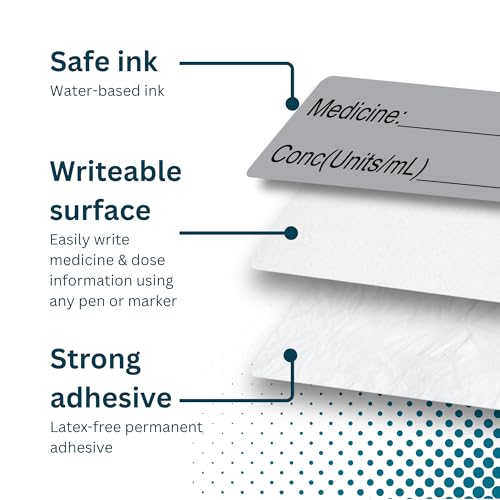 Image of Gray Medicine Syringe Labels (Units /mL) - 800 Medication Labels Stickers, 12mm x 40mm, for Hospitals, Pharmacy & Vet
