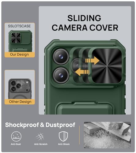Image of SSLOTSCASE for 17 Pro Max Case with Card Holder & Camera Cover Stand, Green