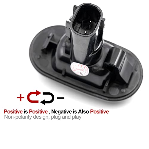 Dinamico LED Indicatore Laterale Luci Ripetitore